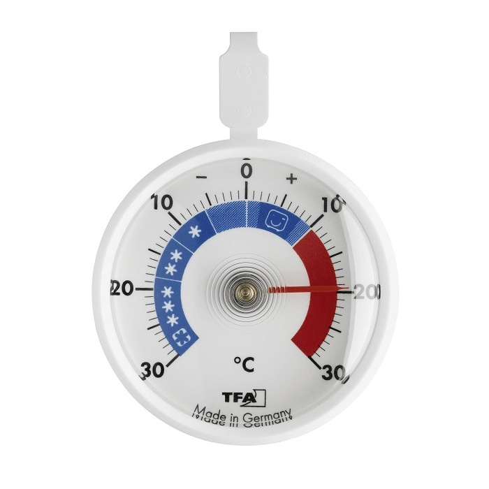 Kategorie Thermometer